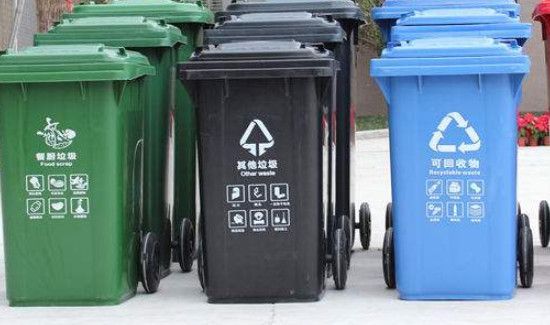 垃圾分类的八大好处