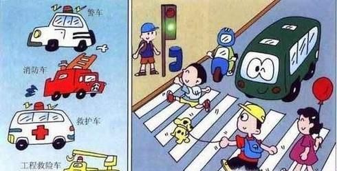 新手必看:最详细讲解常用交通法规