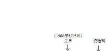 身份证后四位代表什么?