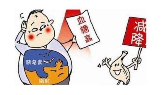 蓝莓的十大功效与作用