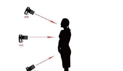 拍照小窍门，如何拍照更美