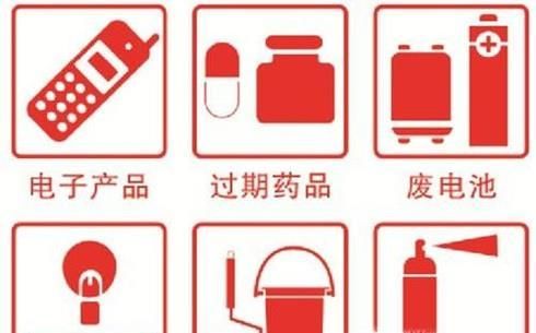 垃圾分类小常识