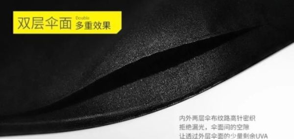 怎么挑选防晒效果好的伞