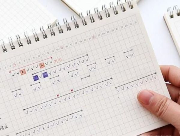 如何发现个人缺点并改善缺点