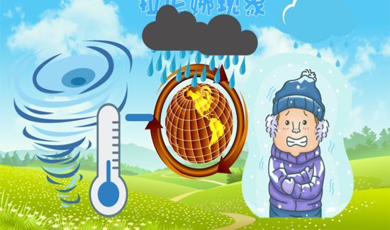 拉尼娜现象是什么意思