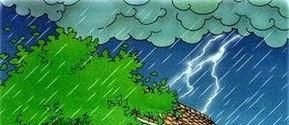 雷雨天气安全知识须知