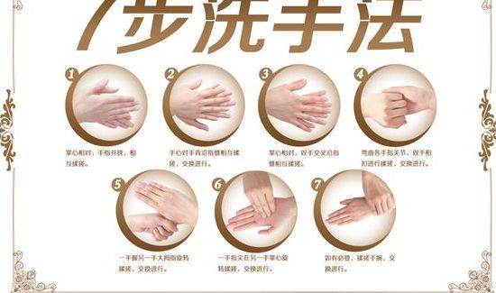 小学生洗手七步骤