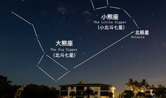 北斗星属于哪个星座