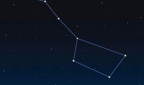 北斗星属于哪个星座