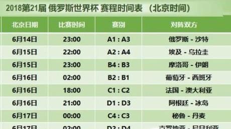 世界杯来袭，如何才能健康看球？