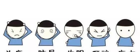 怎样判断有高血压