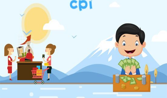 cpi是什么意思