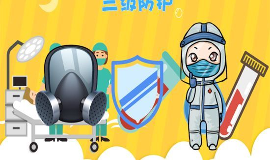 一二三级防护标准是什么