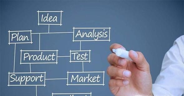 教大家如何改掉坏习惯？