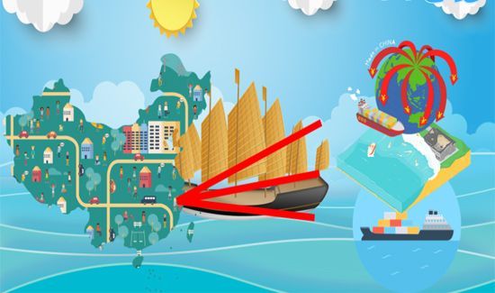 海上丝绸之路途径城市有哪些