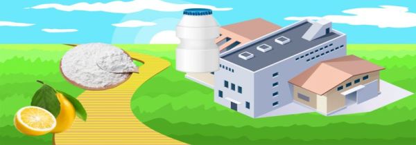 玉米淀粉可以做什么