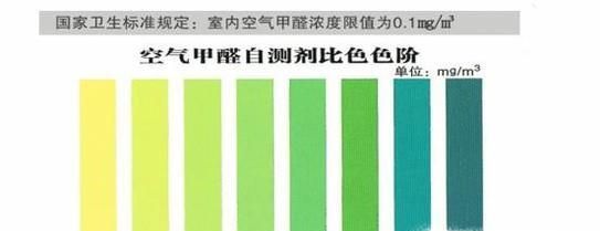 如何自测室内甲醛含量
