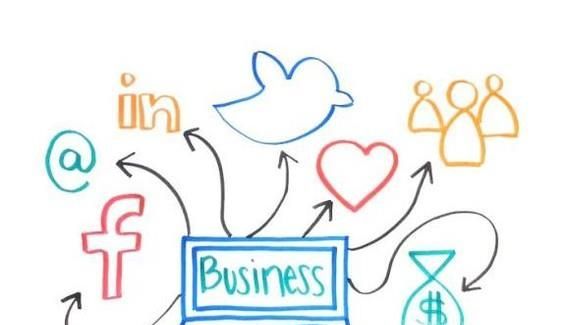 现代市场营销观念