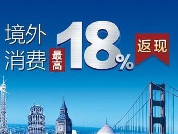 揭秘：信用卡如何提额