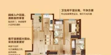 什么样的户型好