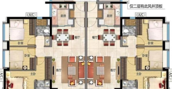 什么样的户型好