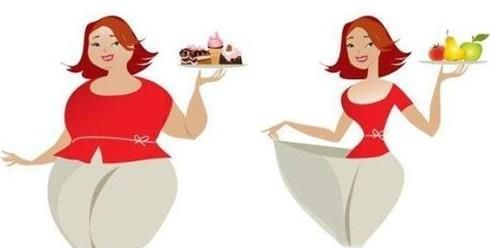 外在形象的重要性