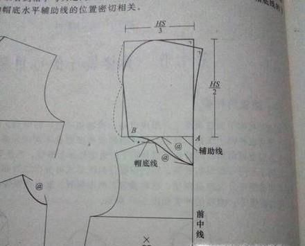 衣服裁剪的时候如何确定领子的大小