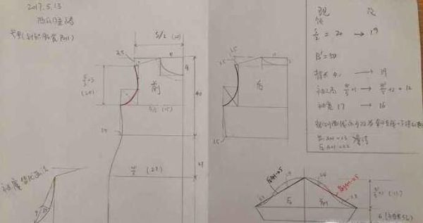 衣服裁剪的时候如何确定领子的大小