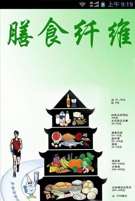 妊娠期糖尿病的食谱需注意