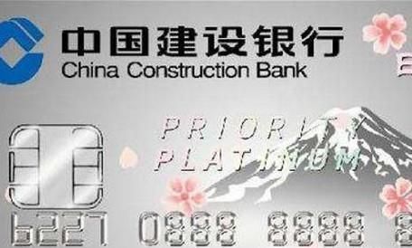 建行怎么提升永久额度