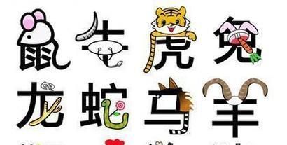 十二生肖的属相是什么寓意?