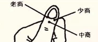 总打嗝？三个穴位帮您解决烦恼