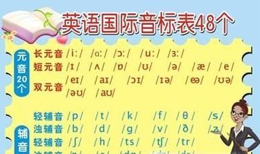 如何学习英语音标