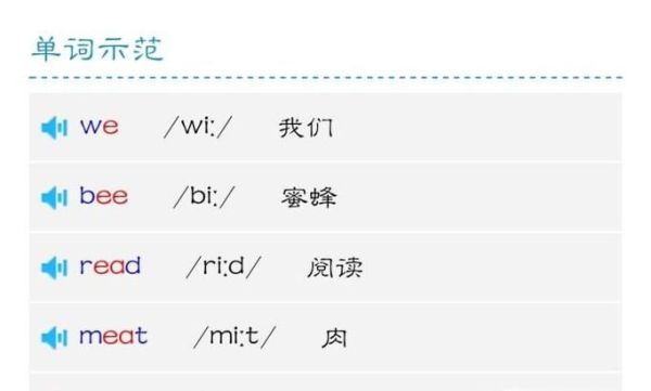 如何学习英语音标
