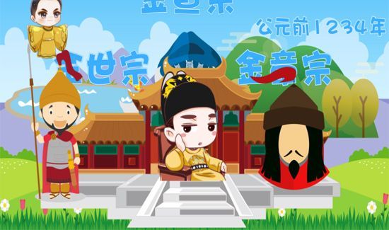 金国是现在的哪里