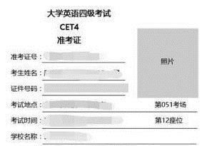 英语四级考试准备什么