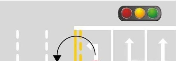 哪些路口可以掉头 哪些路口不可以掉头