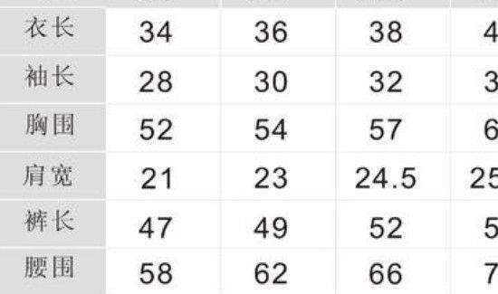 衣服尺码怎么看