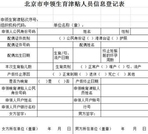 如何申请生育津贴