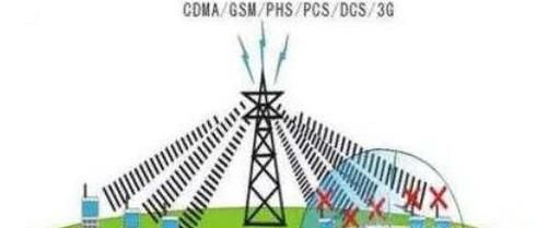 手机信号差怎么解决？