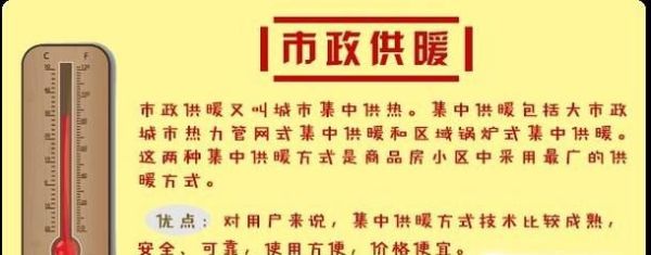 如何办理供热报停