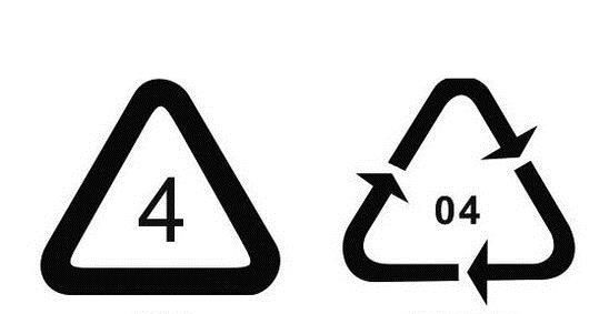 饮料塑料瓶底的数字含义