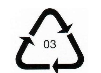 饮料塑料瓶底的数字含义