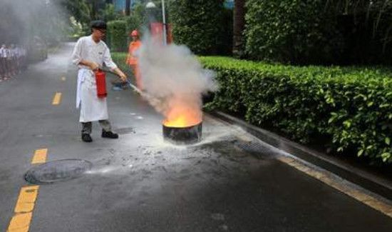 灭火器的喷射口应该对准火焰的哪个部位