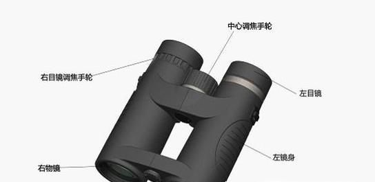 望远镜的使用方法