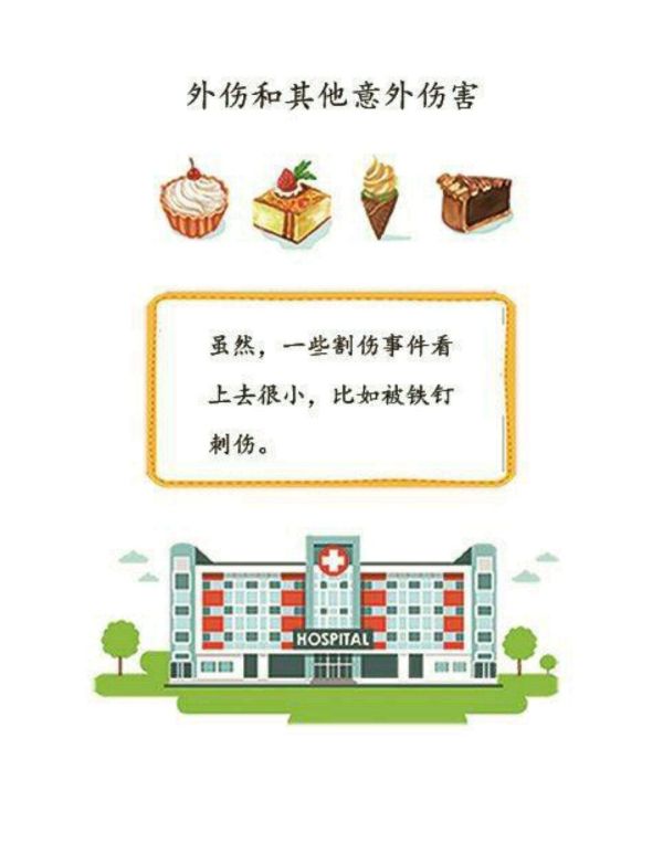 如何防止孩子在家中意外受伤？