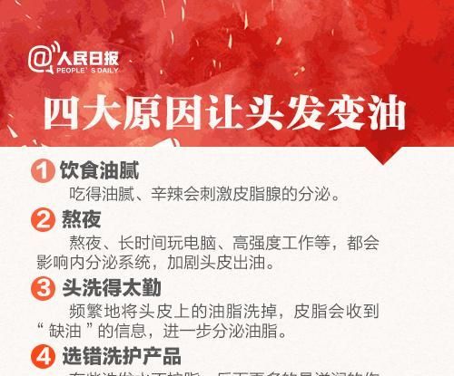 我的头发两天不洗就油得不行，是不是身体有问题啊？