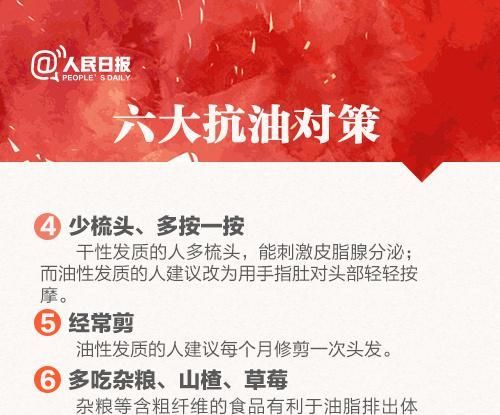 我的头发两天不洗就油得不行，是不是身体有问题啊？