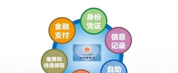 社保卡除了买药之外还能干什么?