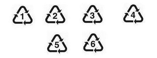 各种塑料制品底部数字代表什么？用途怎么区分？